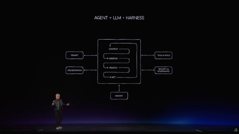 NVIDIA Computex 2026 Keynote Agent Hardness