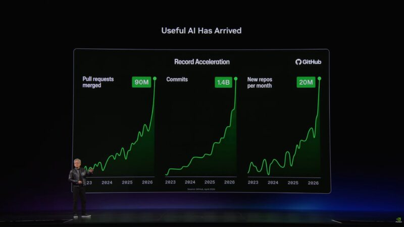 NVIDIA Computex 2026 Keynote Agentic AI