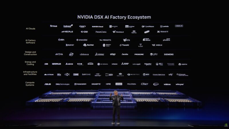 NVIDIA Computex 2026 Keynote DSX Factory Ecosystem