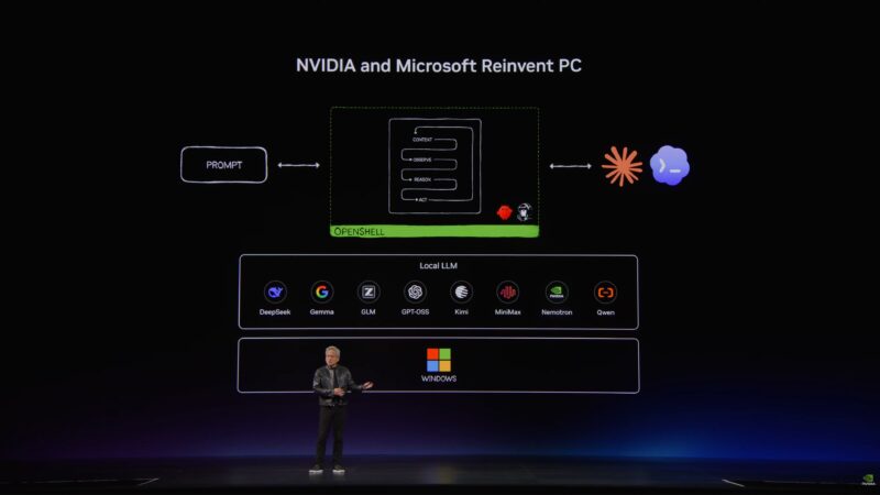 NVIDIA Computex 2026 Keynote MS + NVIDIA