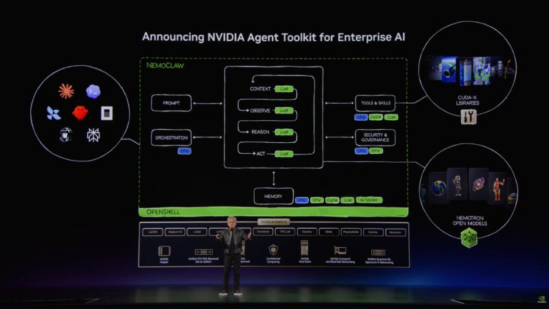 NVIDIA Computex 2026 Keynote NVIDIA Agent Toolkit