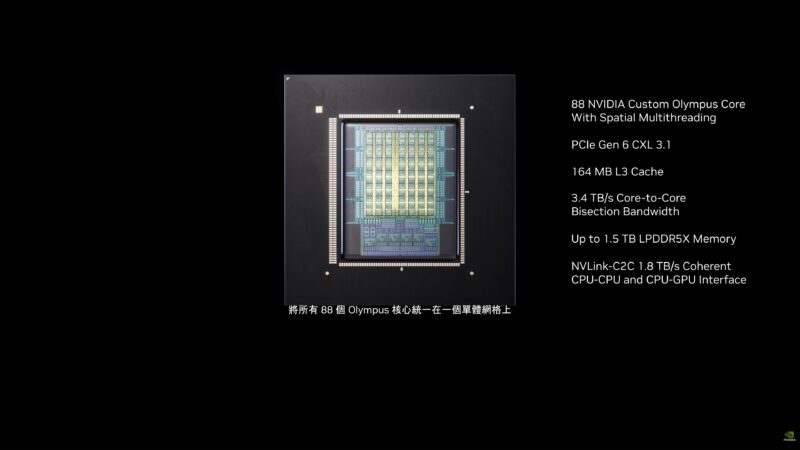 NVIDIA Computex 2026 Keynote Vera CPU Specs 2