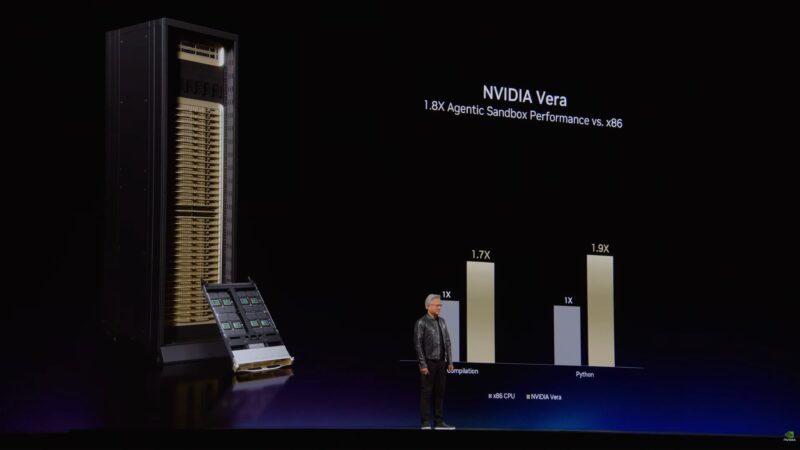 NVIDIA Computex 2026 Keynote Vera Perf Comparison