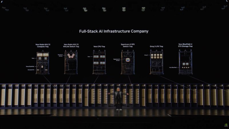 NVIDIA Computex 2026 Keynote Vera Rubin Full Stack