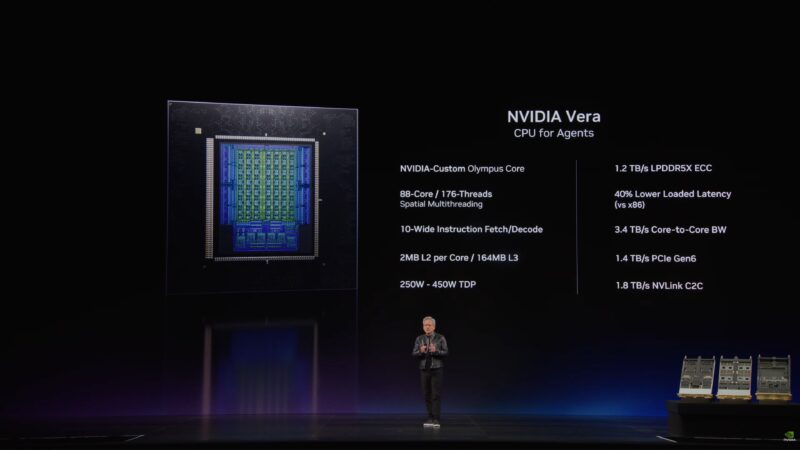 NVIDIA Computex 2026 Keynote Vera Specs