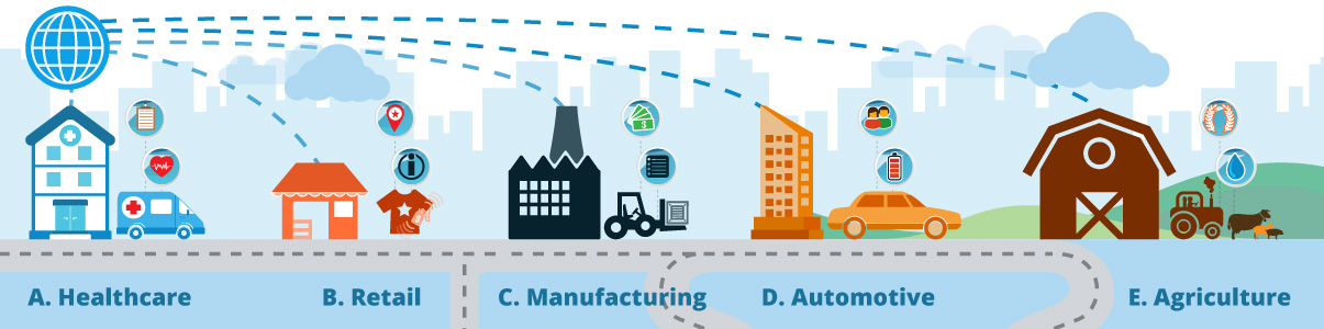 iot-diagram.jpg