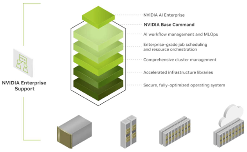 TheGioiMayChu-Blog-Image-nvidia-ai-factory-1.png