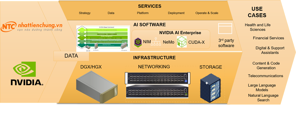 TheGioiMayChu-Blog-Image-nvidia-ai-factory-11.png