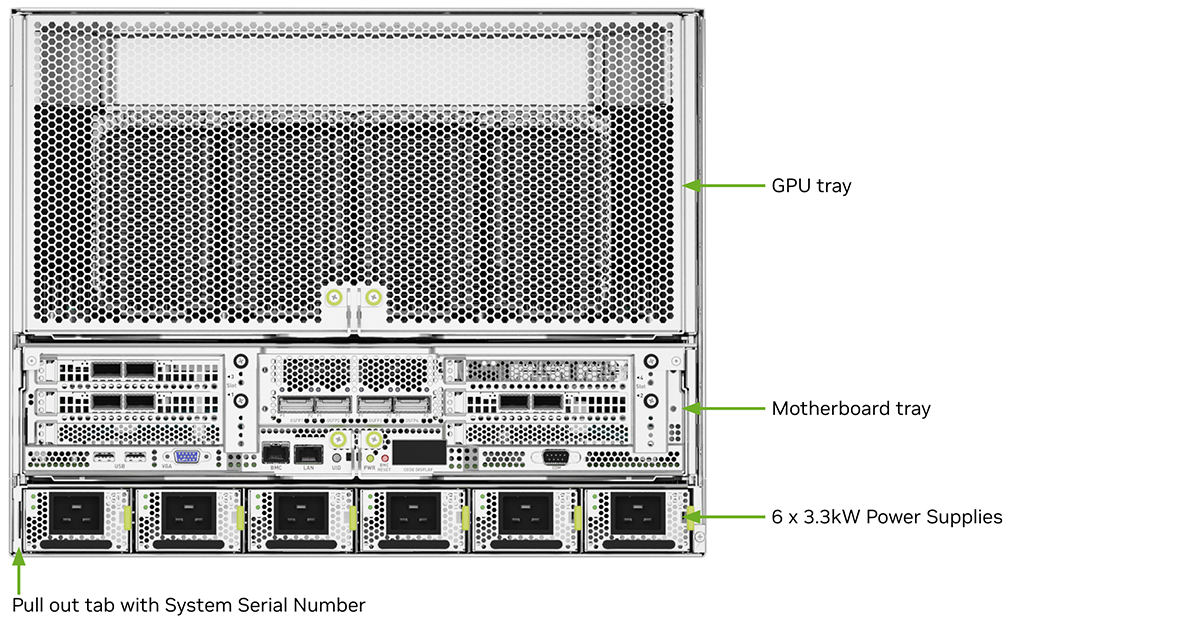 TheGioiMayChu-Blog-Image-nvidia-dgx-h200.png