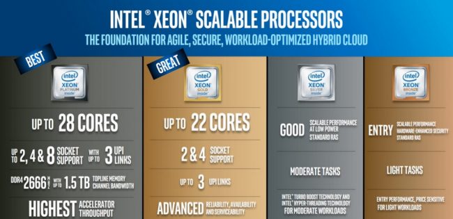 290917-intelprivatecloud-10_resize-650x315.jpg