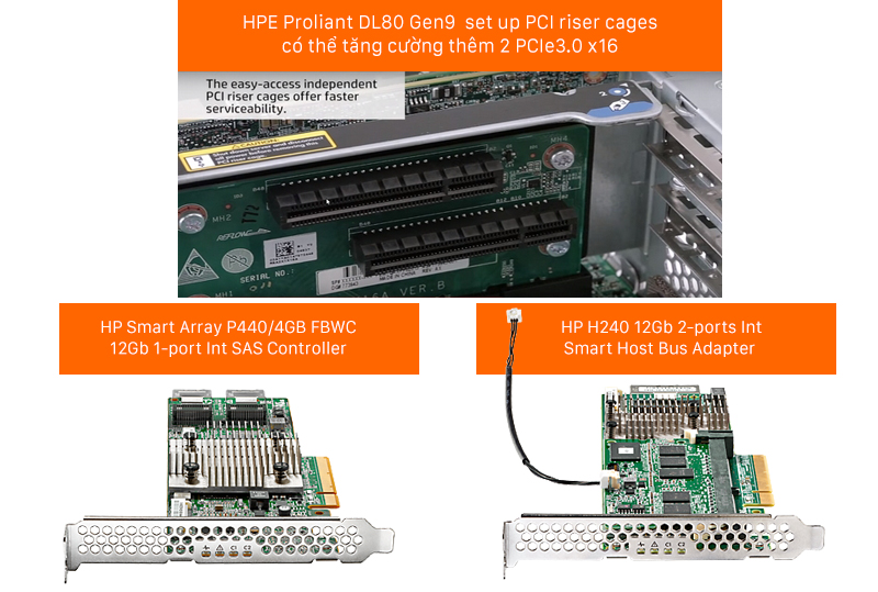 Card_RAID_DL80_gen9_2.jpg