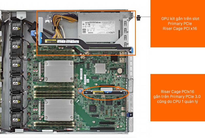 PCI_DL80_gen9.jpg